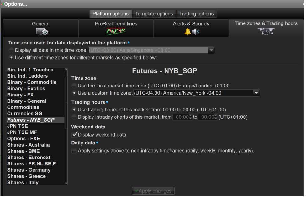 Differerent Time Zone For Different Index Prorealtime Trading - 