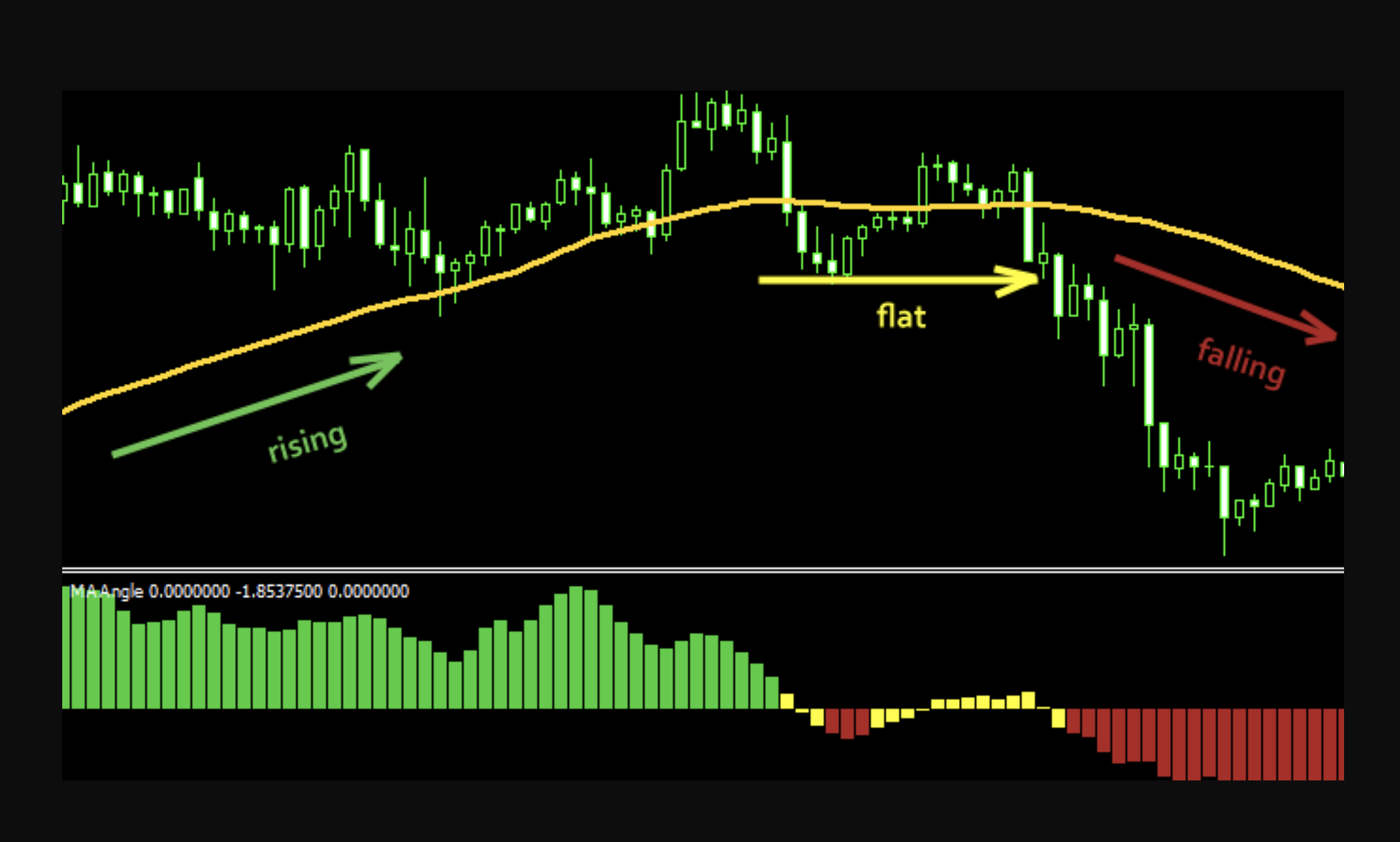 How Do You Define A Custom Indicator Forum Proorder Support Prorealtime how do you define a custom indicator