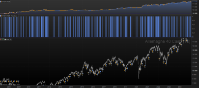 Dax Reversal Catcher M30